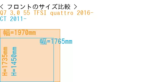 #Q7 3.0 55 TFSI quattro 2016- + CT 2011-